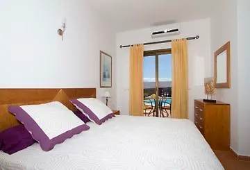 Blancas Hotel 2*